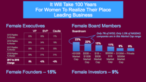 FEMALE EXECS IMAGE