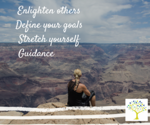 You'll find yourself 2019